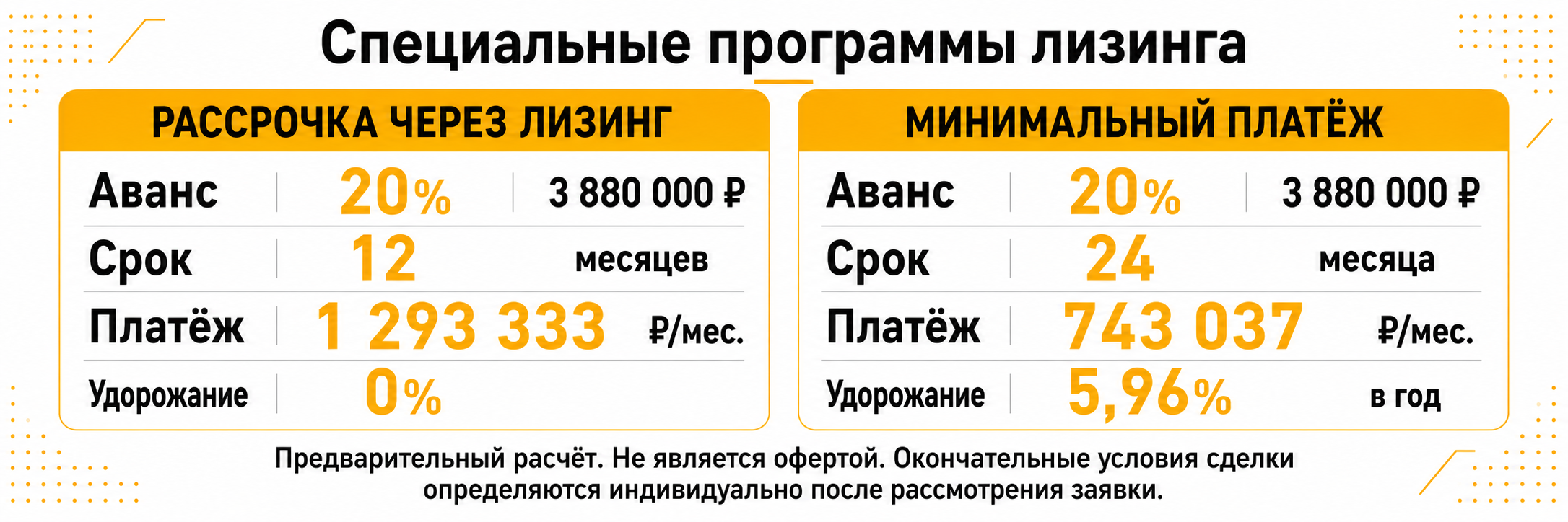 ����������� ��������� ������� ��� PSG-38